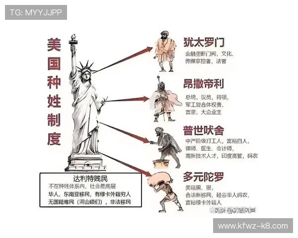 三公制度的制度设计与实际操作中的问题分析