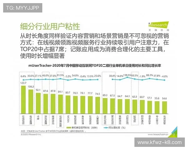 如何利用PA亚娱打造多元化娱乐内容实现品牌价值的最大化 如何利用PA亚娱打造多元化娱乐内容实现品牌价值的最大化