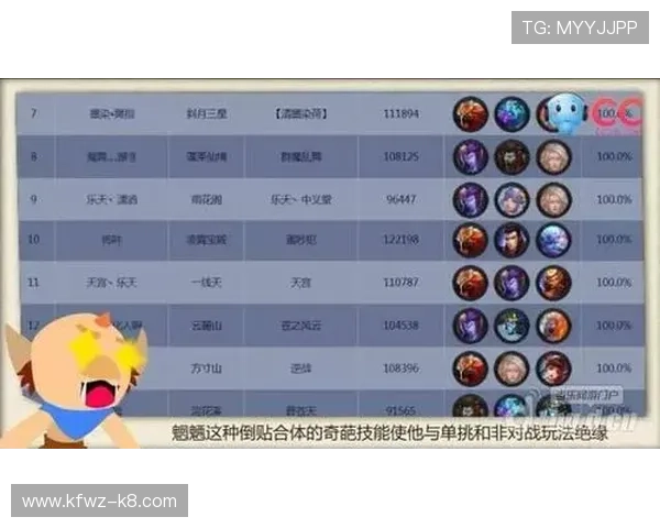 单挑牛牛：从入门到精通的实战攻略指南