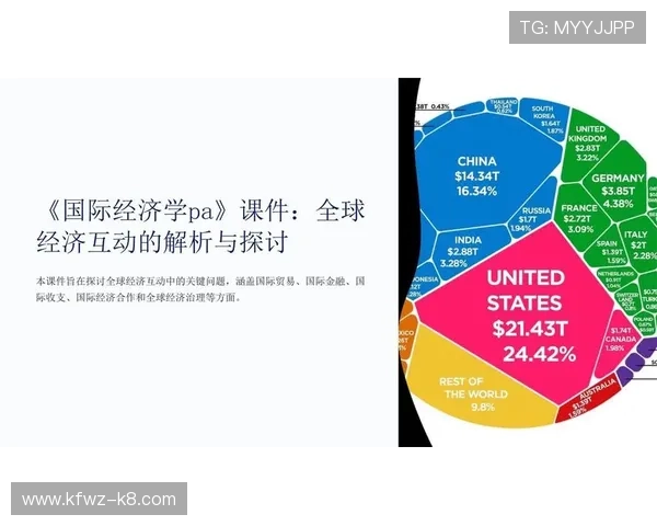 利来国际PA集团在全球经济中的影响力与合作伙伴关系解析