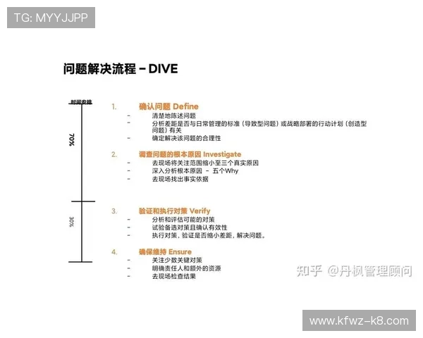 详细介绍K8官网网页版登录流程与常见问题解决方案