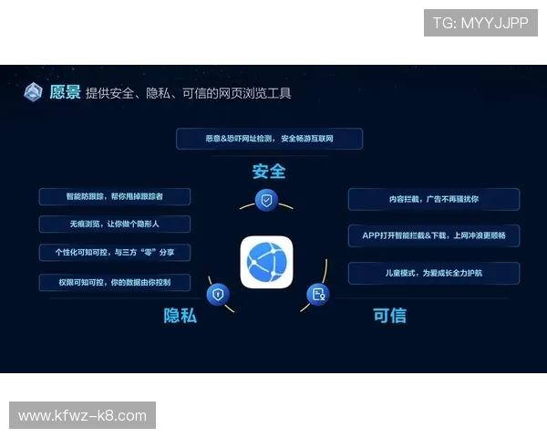 凯发K8.com中国官网介绍平台的技术保障和隐私保护措施，确保用户信息安全无忧