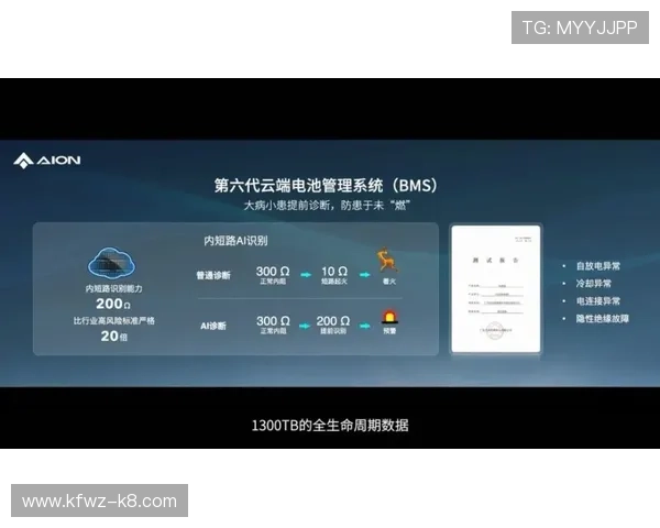 凯发MG电子游戏安全可靠吗详细评测让你放心畅玩每一场游戏体验