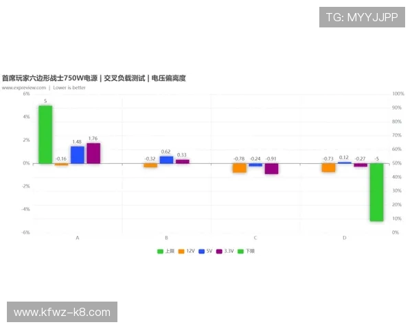凯发FP电游用户评价与口碑分析：真实玩家体验分享与建议