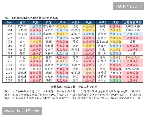 凯发PK10：分析比赛走势与数据统计提升你的胜率技巧