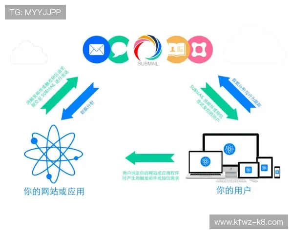 凯发体育平台首页赛事直播与投注指南：实时掌握体育赛事动态