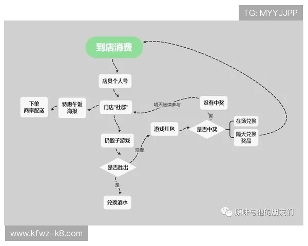 p客国际版与其他游戏运营工具的区别与优势，选择最适合你的国际化解决方案