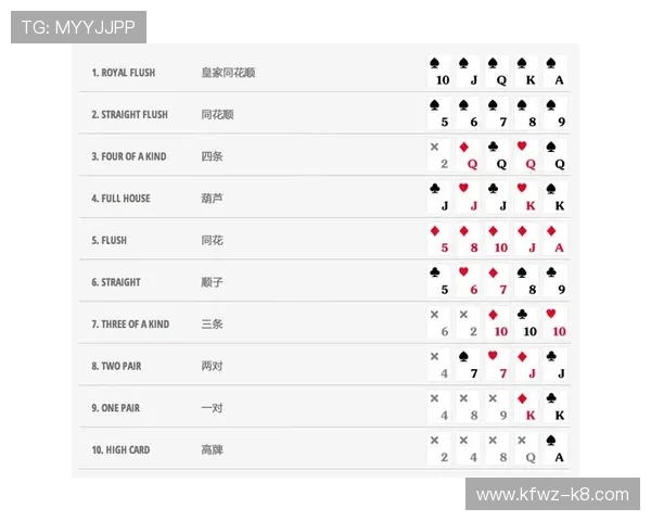 三公扑克牌规则详解与实战经验分享帮助玩家在比赛中取得优异成绩赢得更多奖励