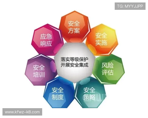 凯发娱乐百家乐安全可靠的游戏平台保障玩家资金与信息安全