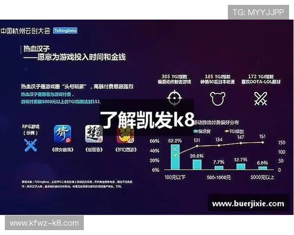K8凯发真人版最新版本更新内容介绍，了解平台优化与新增功能