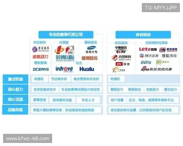 爱游戏体育官方入口常见问题解答及客服支持指南帮助用户解决使用中的各种疑问 爱游戏体育官方入口常见问题解答及客服支持指南帮助用户解决使用中的各种疑问