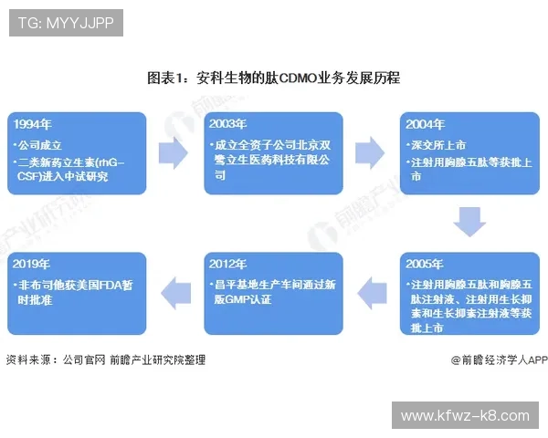 凯发旗舰平台怎么样啊：游戏种类丰富度与平台技术优势分析