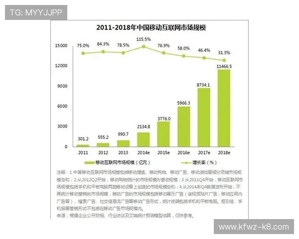凯发网址登录线路技术支持，快速响应用户登录中的各种问题