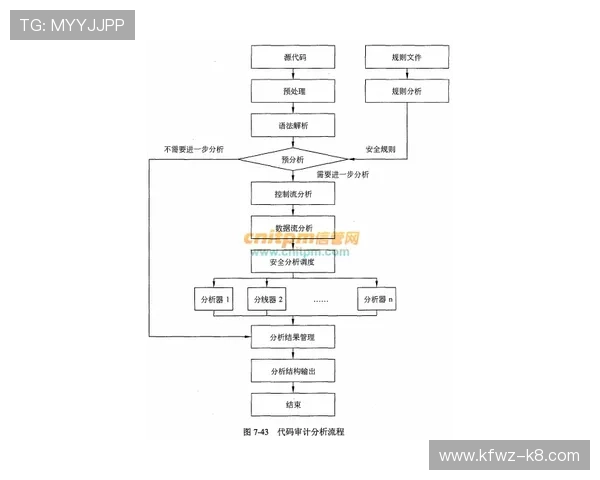 如何快速安全地完成凯发手机登陆入口下载安装流程指南 如何快速安全地完成凯发手机登陆入口下载安装流程指南