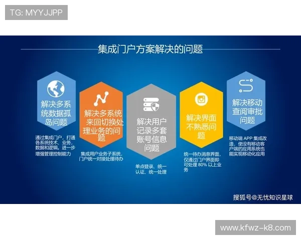 凯发集团会员注册流程及费用详情，助力用户快速掌握注册技巧与注意事项